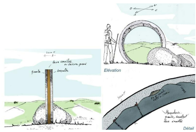 Projet d'Occulus de Marchastel - PNR Aubrac