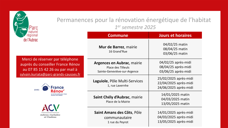 Permanences 1er semestre 2025 du Guichet unique pour la rénovation énergétique de l'habitat